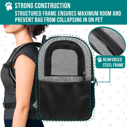 Pet Dog Carrier Backpack Portable Travel Cat Bag Comfort Breathable Mesh Soft