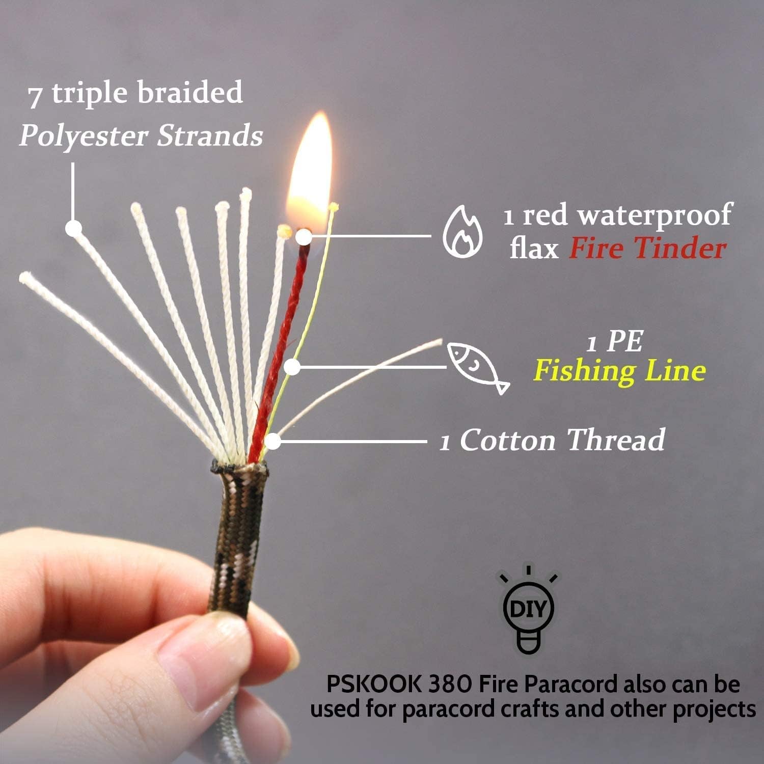 Survival Paracord Parachute Fire Cord Survival Ropes Red Tinder Cord PE Fishing Line Cotton Thread 7 Strands Outdoor 20, 25, 100 Feet