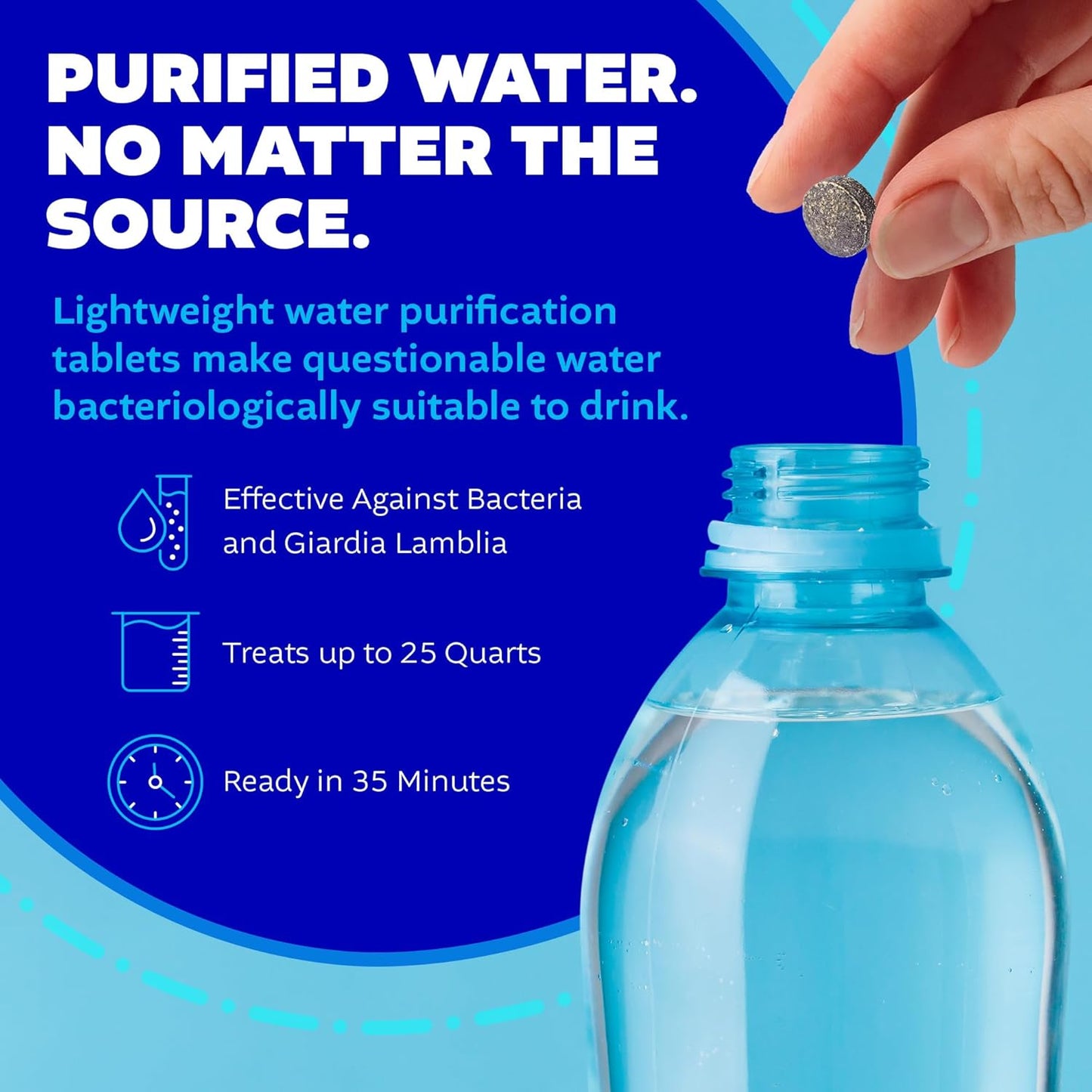 Water Purification Treatment - Portable Drinking Water Treatment for Camping, Emergency Preparedness, Hurricanes, Storms, Survival, and Travel (50 Tablets), Black, Single Pack