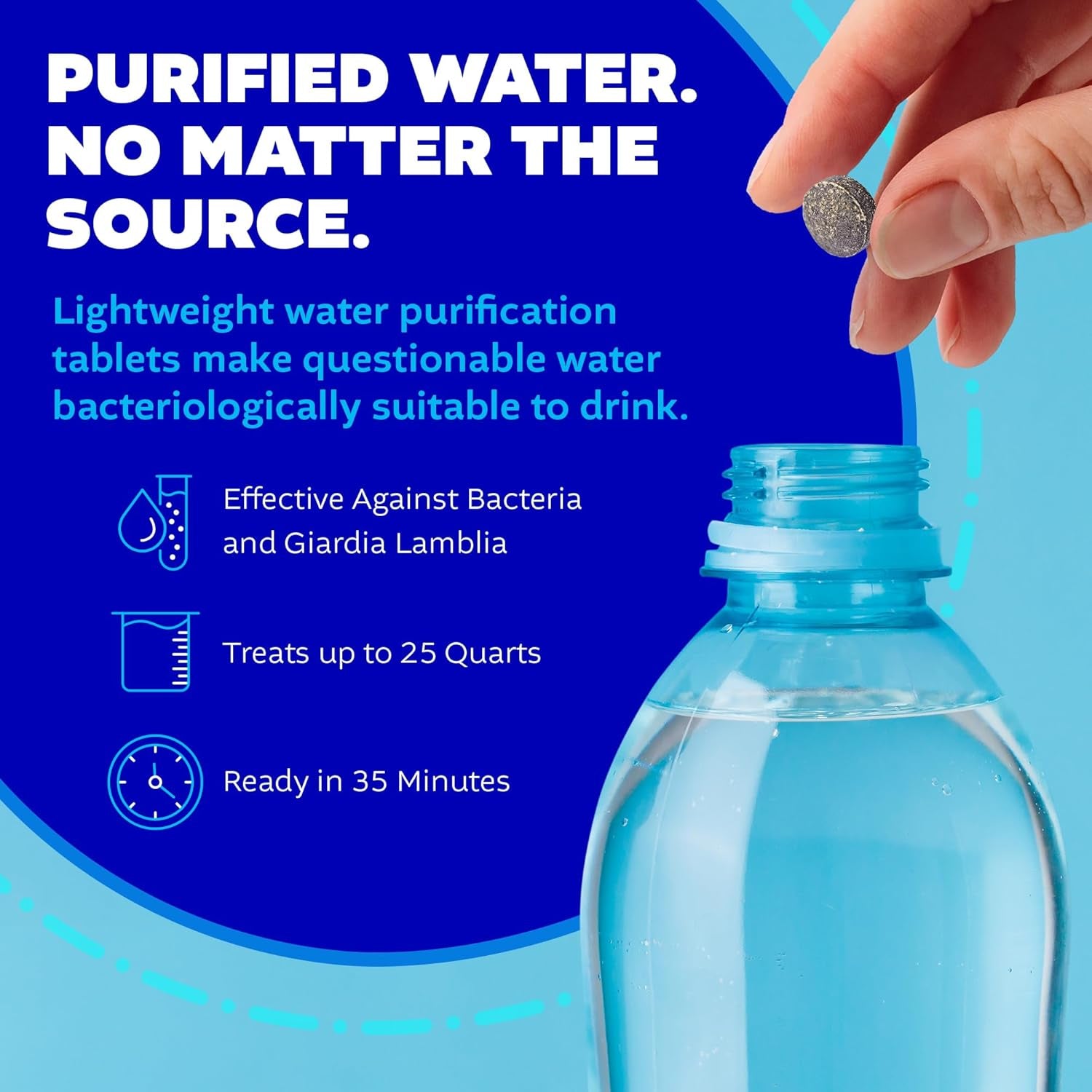 Water Purification Treatment - Portable Drinking Water Treatment for Camping, Emergency Preparedness, Hurricanes, Storms, Survival, and Travel (50 Tablets), Black, Single Pack